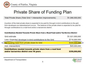 county-private-share-of-funding-plan