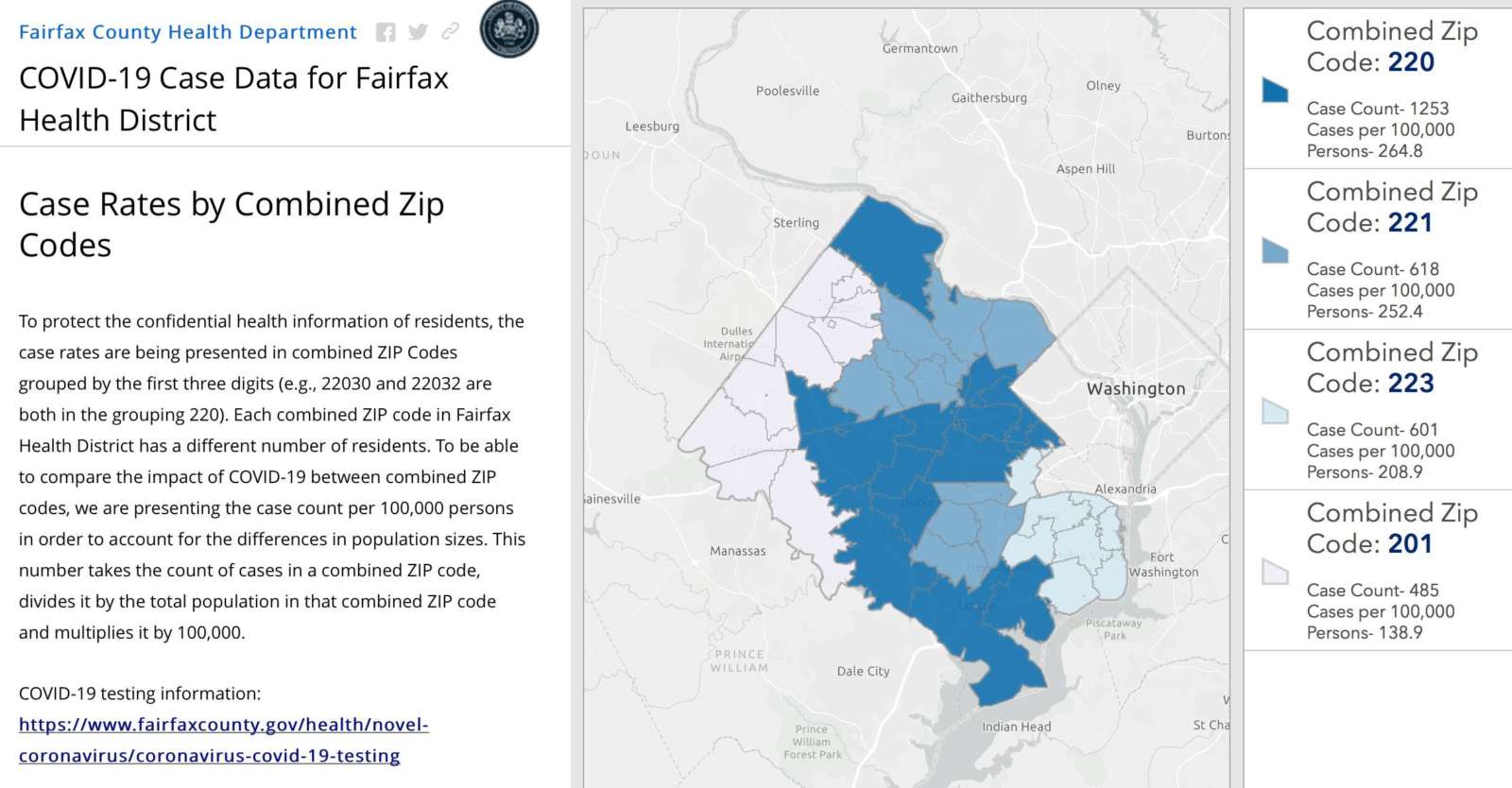 Fairfax County Localizes Covid 19 Data With New Dashboard Reston Now